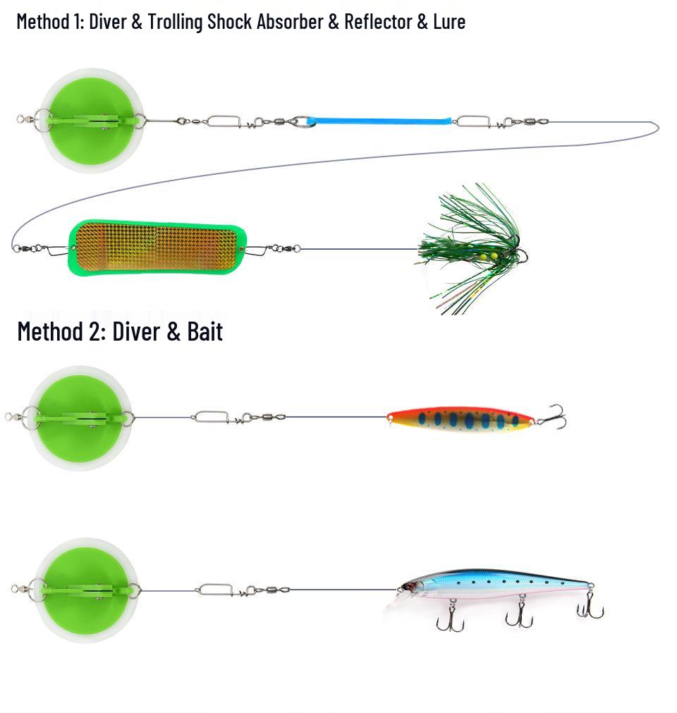 LETOYO Trolling Disc Connector & Dipsy Diver Fishing Tackle Set