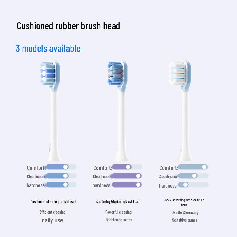 JD Power JZ9 Pro Smart Sonic Electric Toothbrush CN Plug (adapter Included)