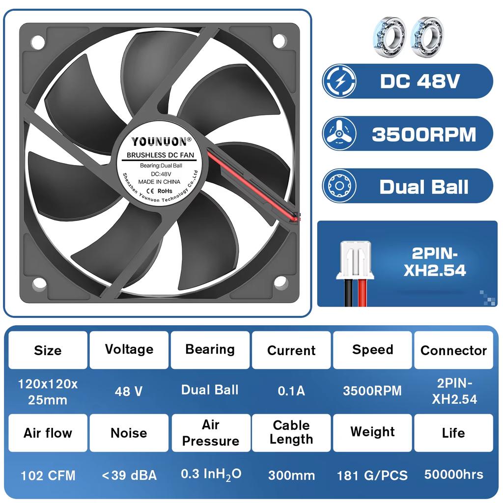 Double Ball 120x120x25mm Cooling Fan DC 5V 12V 24V 48V 12cm 120mm Cooler Fan 12026 Computer Case Fan Btc Server PC Cooling Fan