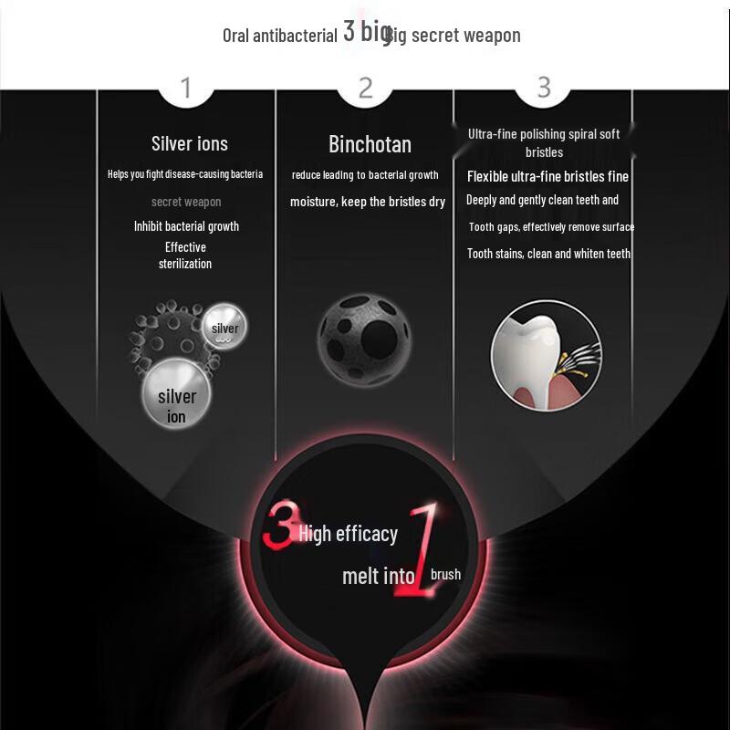 Colgate Slim Soft Charcoal Toothbrush, 2-Pack