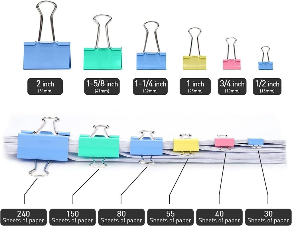 Small Binder Clips Width 0.75 Inch Capacity 0.31 Inch 80 PCS, Binder Clips 19mm 3/4 Inch for Teacher School Office and Business