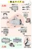 Travel bag with bottom for large quilted school high school college elementary school junior high school Boston Boston travel travel travel liner,