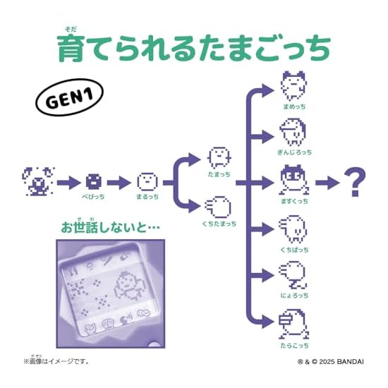Bandai Originální Tamagotchi Maneki-neko Mametchi inspirované panenkou Edo Kimekomi