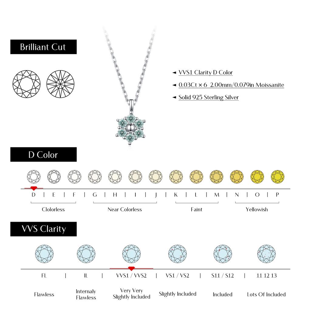 MODIAN 0.18CT Moissanite Necklace 925 Silver Delicate Green Snowflake Lab DPendant Necklace For Women Jewelry