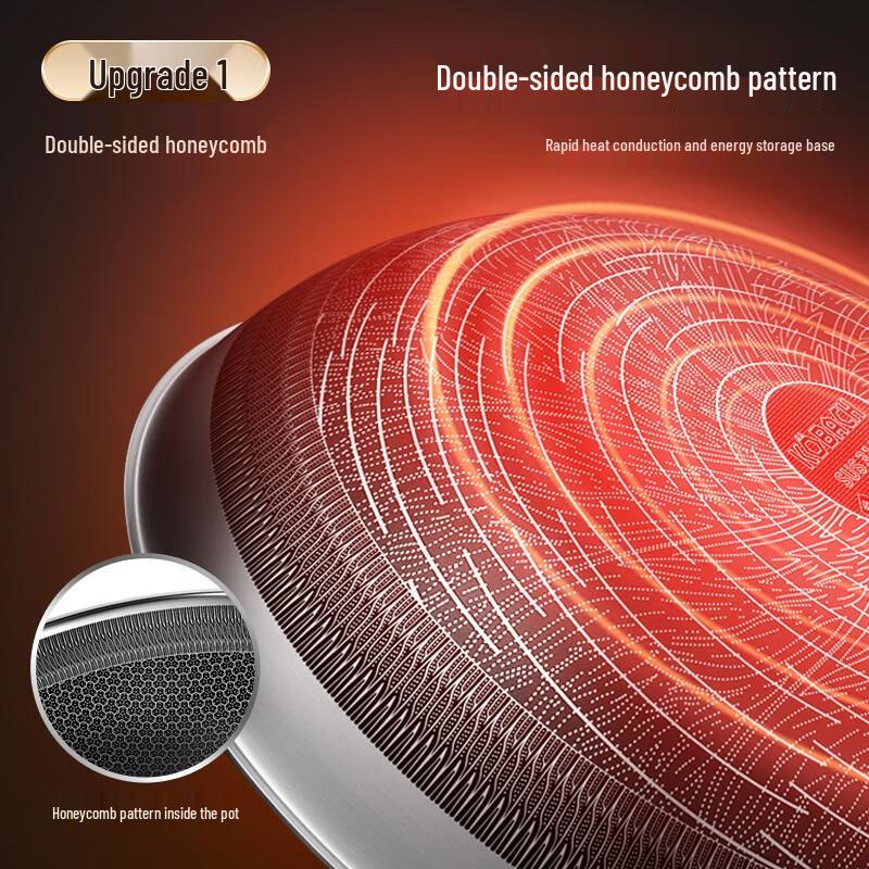 Kombach 316L Stainless Steel Non-stick Cookware Set