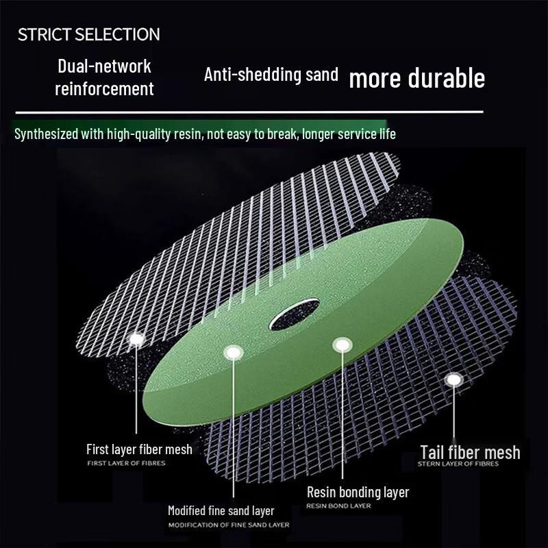 Zhu Hua Industrial Cutting Disc