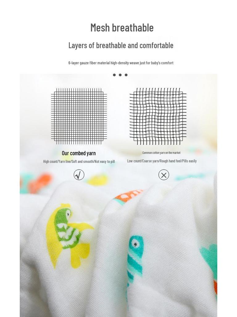 Pure Cotton Four-Layer Gauze Baby Bath Towel and Swaddle Blanket for Newborns