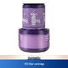 Filtre Boxuan pentru Aspiratoarele Dyson V6-V15 (Anterior posterior)