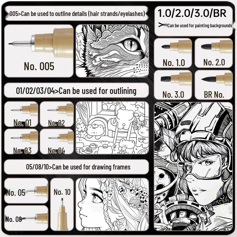 Black Fine-Liner Pen Set for Art, Hand-Painting, and Manga - Needle Tip for Detailed Line Work