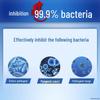 Safeguard Antibacterial Hand Wash (420g x 2)