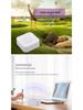 White Noise Sleep Aid & Music Machine for Children and Babies