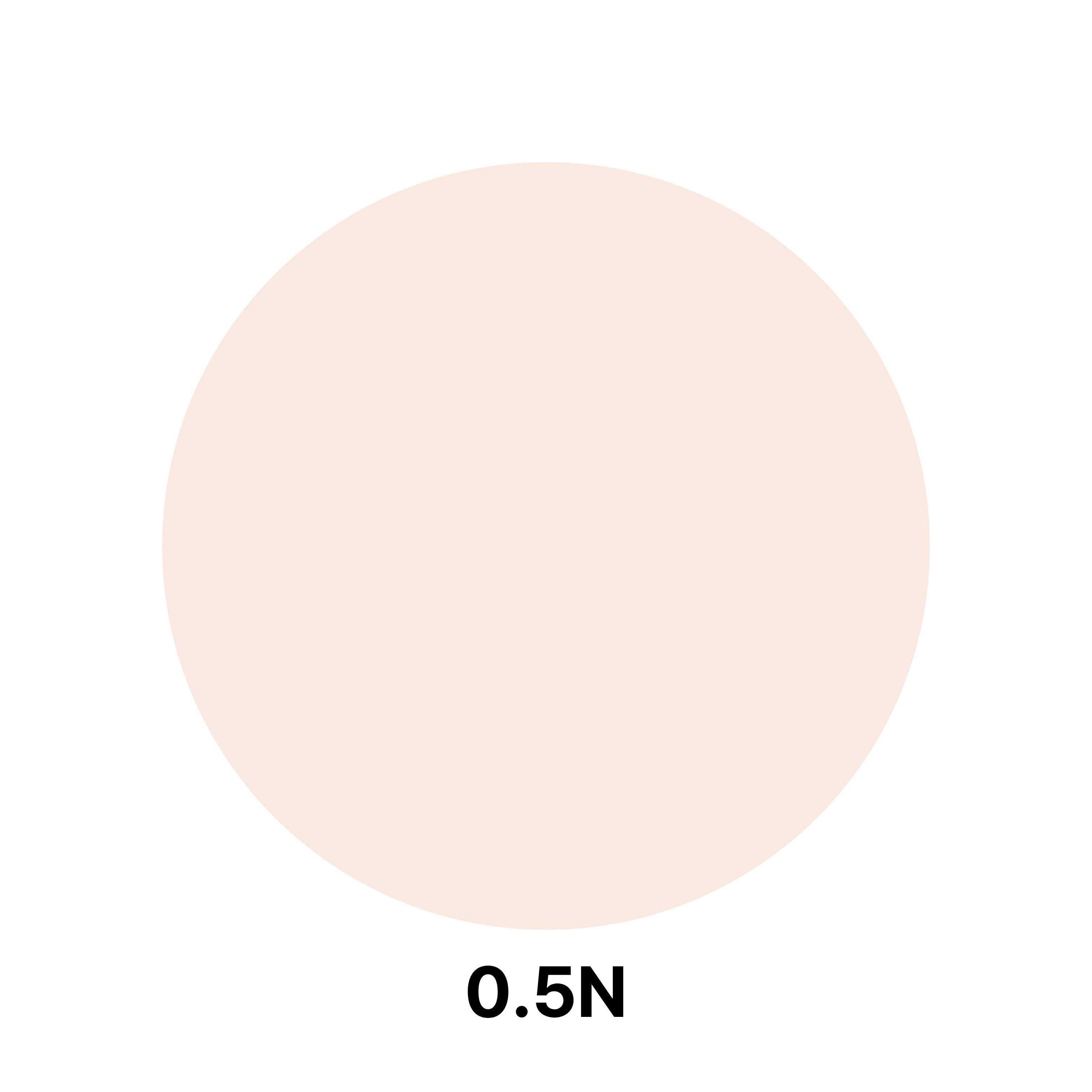 TIRTIR Glide & Hide Blurring Dual Concealer (20 Colors) 0.5N
