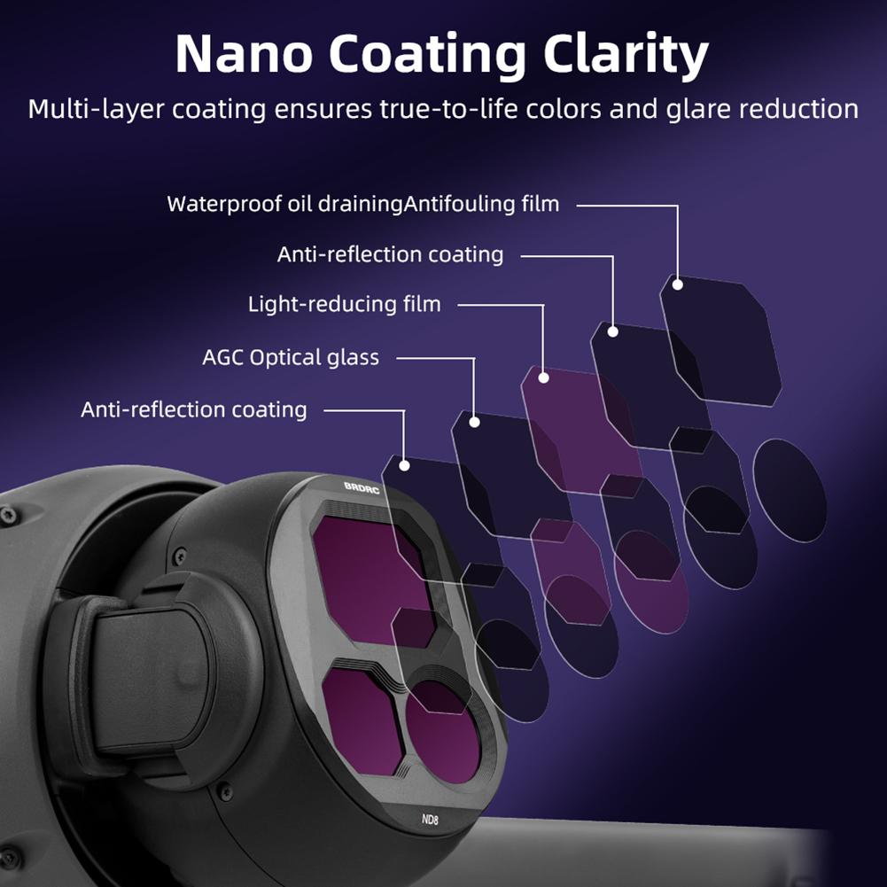 For DJI Mavic 4 Pro Drone Lens Filters UV/CPL/ND8 ND16 ND32 Adjustable Filter Set Aluminum Frame Quick Release Cam Accessories