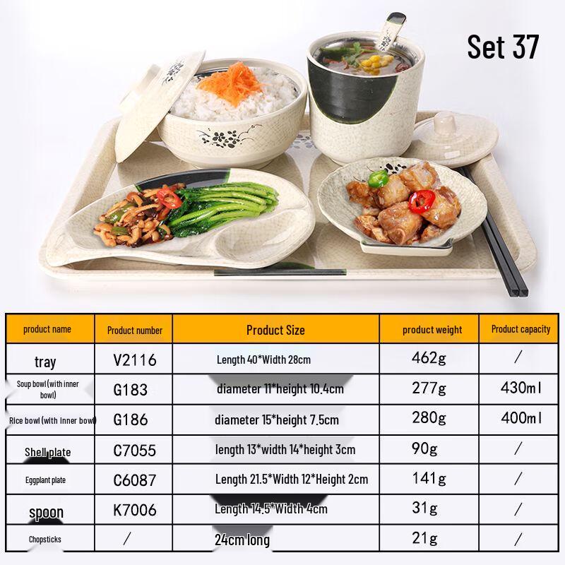QianXing Melamine Divided Meal Set