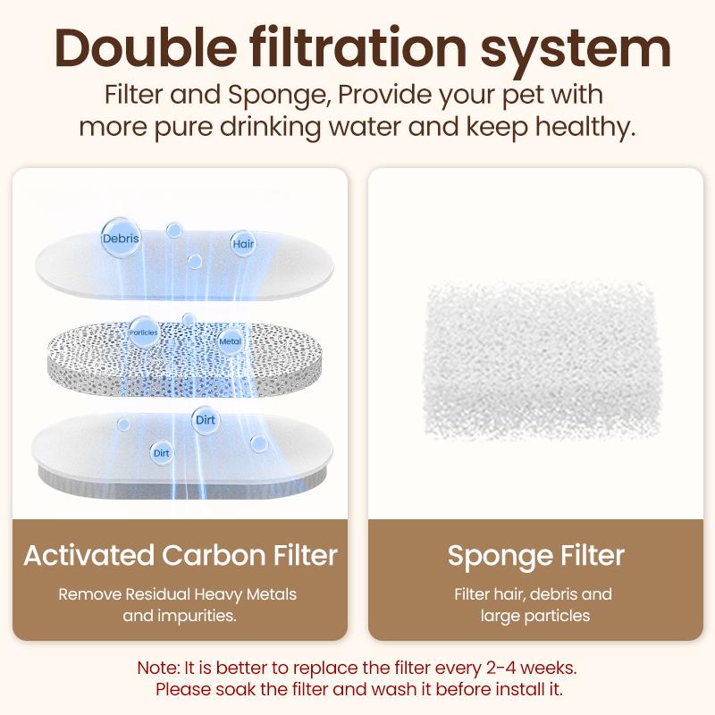 Stainless Steel Pet Drinking Fountain Automatic Cat Water Fountain Smart Pet Water Dispenser for Dog Cat Drinking Supply
