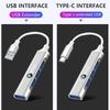 BYH1 1pcs Type-C Turn USB Adapter USB Multi Port Distributor Hub For BMW M4 M8 5 Series E39 E60 E61 F10 F11 F07 G30 G31 G15 Z4 E89