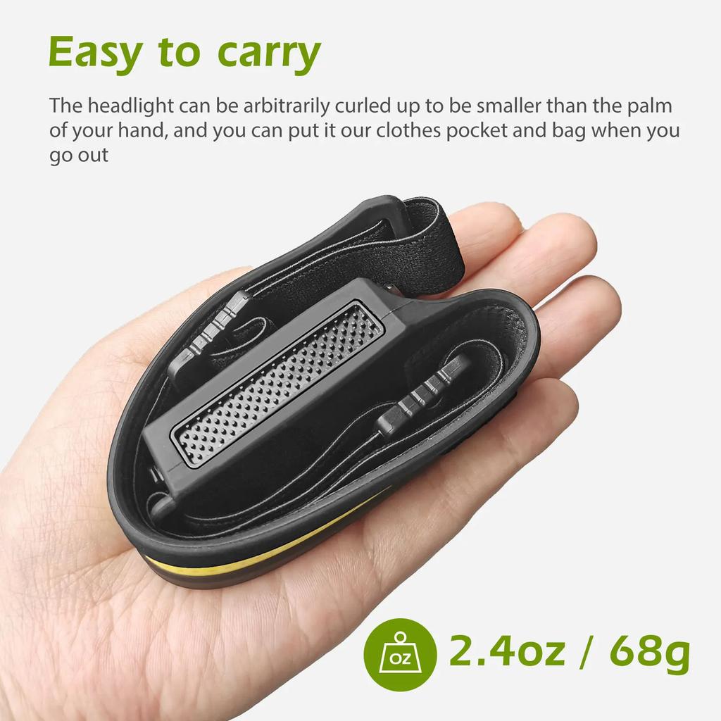 Induction Headlamp COB+LED Head Flashlight Built in Battery USB Rechargeable Outdoor Waterproof Camping Fishing Work Lantern