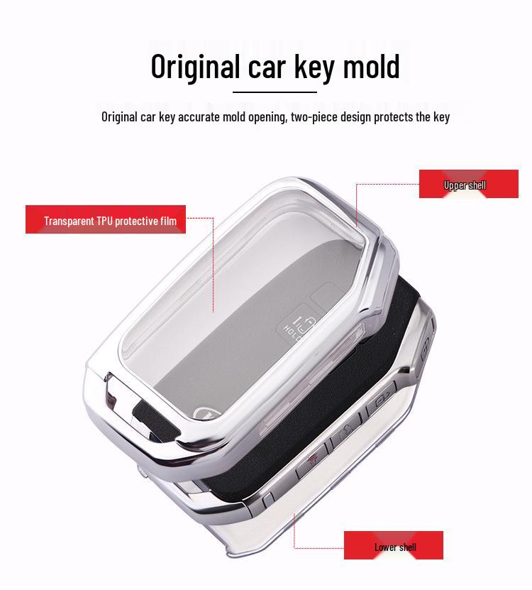 KAKTUS Kia Carnival Car Key Protective Shell