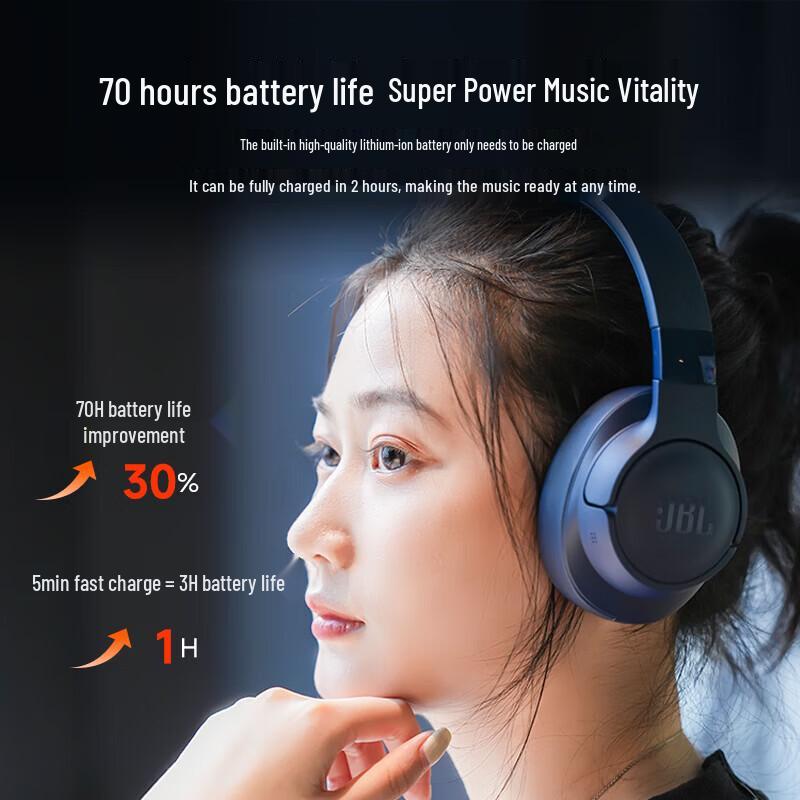 JBL T770NC Over-Ear Active Noise Cancelling Bluetooth Headphones