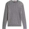 Warme Kleidung – Pullover