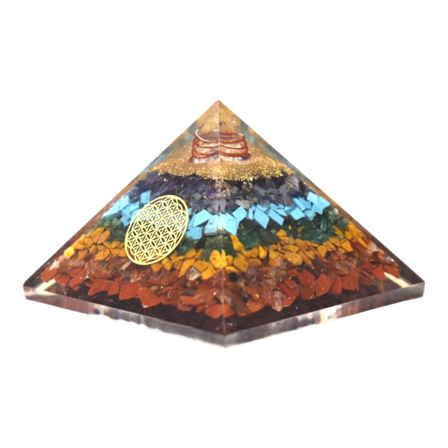 Original 7 Chakra Pyramid-Seven Chakra Crystal Pyramid Vastu for Home Office for Money, Health, Good Luck, Vastu Correction