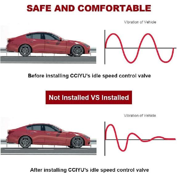 CCIYU Idle Speed Control Valve Fit 2003 2004 2005 2006 for Kia Sorento for GT7610-274/1 3510339800 AC606 AC623 2H1529 231238 25052 AC4418 Fuel