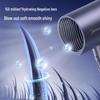 Midea Ion & Plasma Hair Dryer for Hair Care