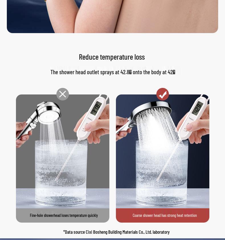 Ultra Pressurized Rain Shower Head with Built-in Water Heater for Enhanced Bathing Experience