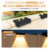 ZYXWZI Solar Outdoor Fence Light Garden Light with 3 Color Temperatures (DaylightNaturalWarm White) - Ideal for Nameplates, Indicators, Entrances,
