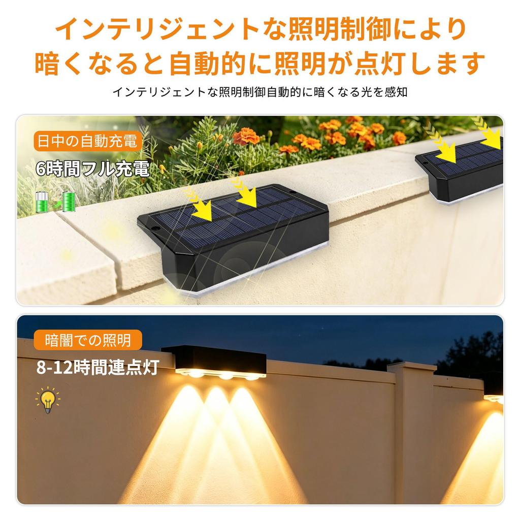 ZYXWZI Solar Outdoor Fence Light Garden Light with 3 Color Temperatures (DaylightNaturalWarm White) - Ideal for Nameplates, Indicators, Entrances,