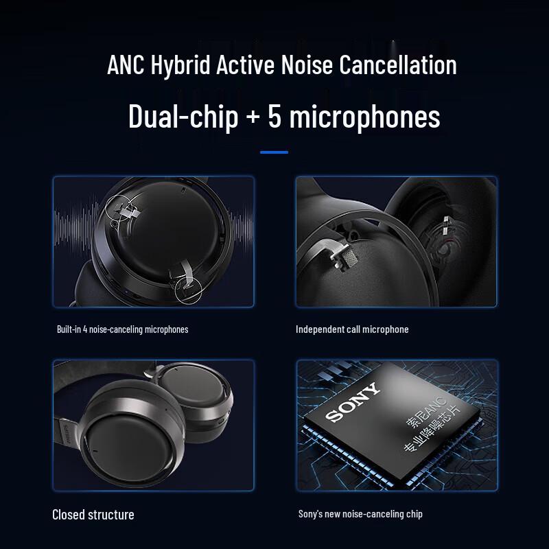 Philips L3 Over-ear ANC Bluetooth Headphones