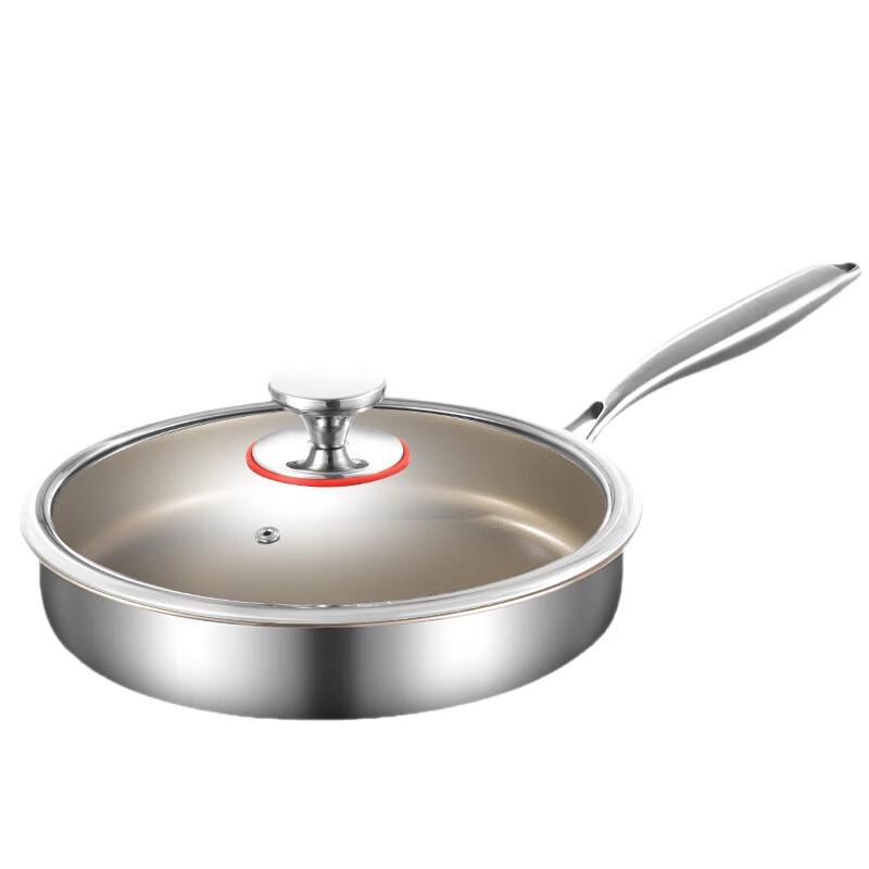 ZISIZ Titanium Non-Stick Frying Pan