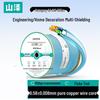 SAMZHE CAT6A Dual Shielded 10 Gigabit Ethernet Cable