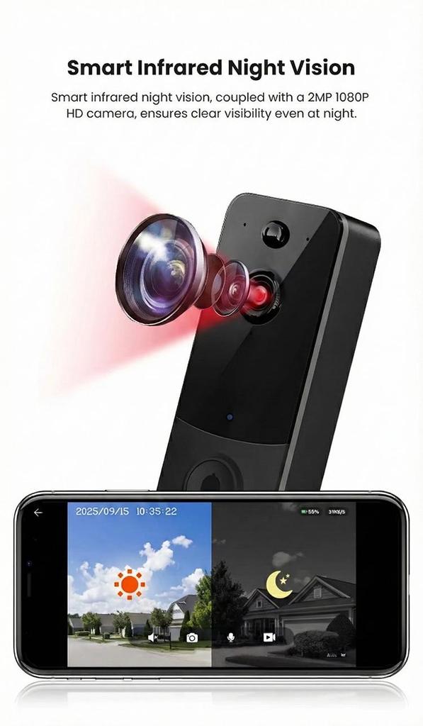 HD Wireless Video Doorbell with PIR Motion Detection, Two-Way Talk & Night Vision