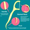 50Pcs/set Fruity Floss Disposable Floss Stick Mint Toothpick Floss Teeth Cleaning