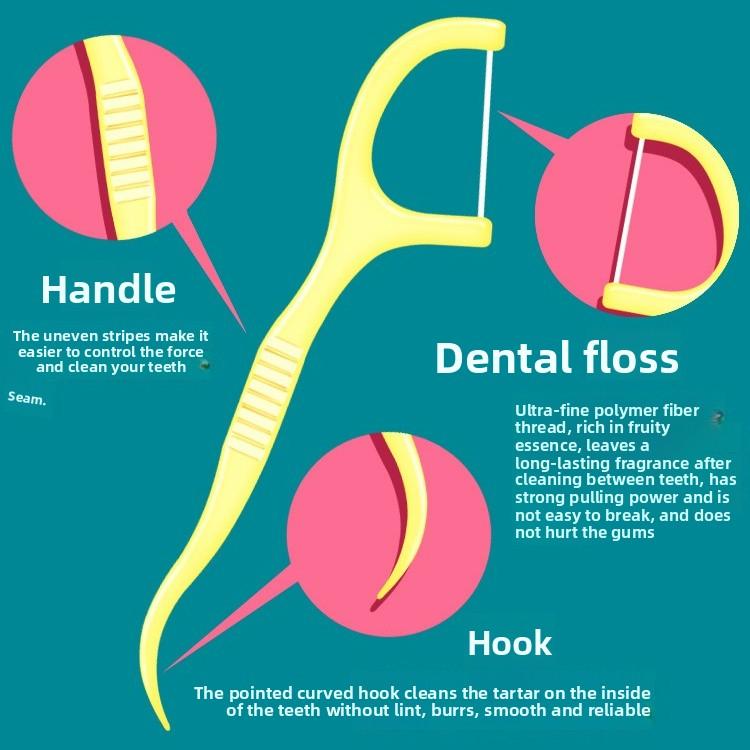 50Pcs/set Fruity Floss Disposable Floss Stick Mint Toothpick Floss Teeth Cleaning