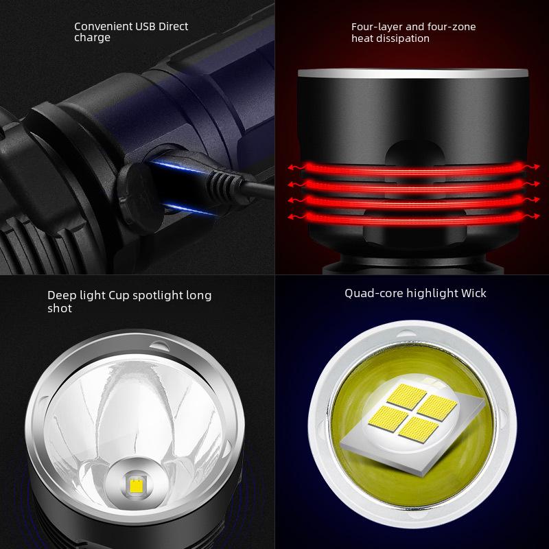 Shenyu P70 Rechargeable Long-Range Flashlight: Super Bright, High-Power, Long-Lasting Searchlight for Outdoor and Home Use.