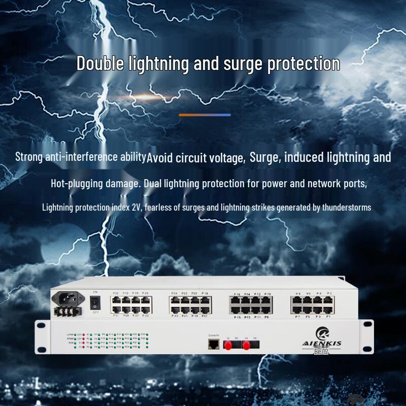 AIENKIS Integrated Services Optical Transceiver