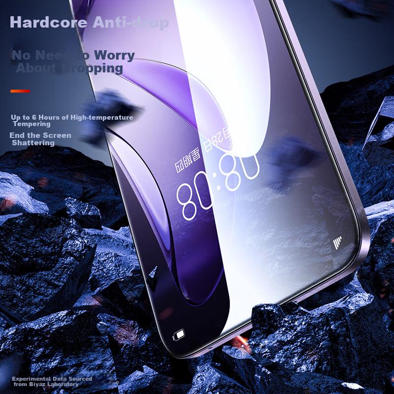 2 Pieces Tempered Glass Screen Protector for OPPO Reno13, Full Coverage High Definition No White Edge Shatterproof Glass Protective Film JM539