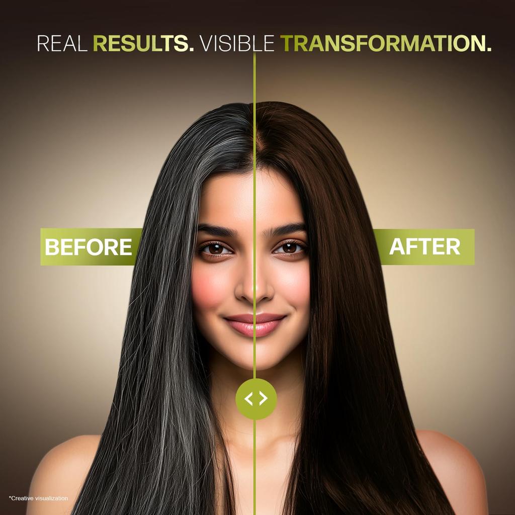 Indica Easy Shampoo Haarfarbe | Dunkelbraun 3 | 180ml Pumpspender | Ohne Ammoniak | 100% Grauabdeckung | 10 Minuten Einwirkzeit |