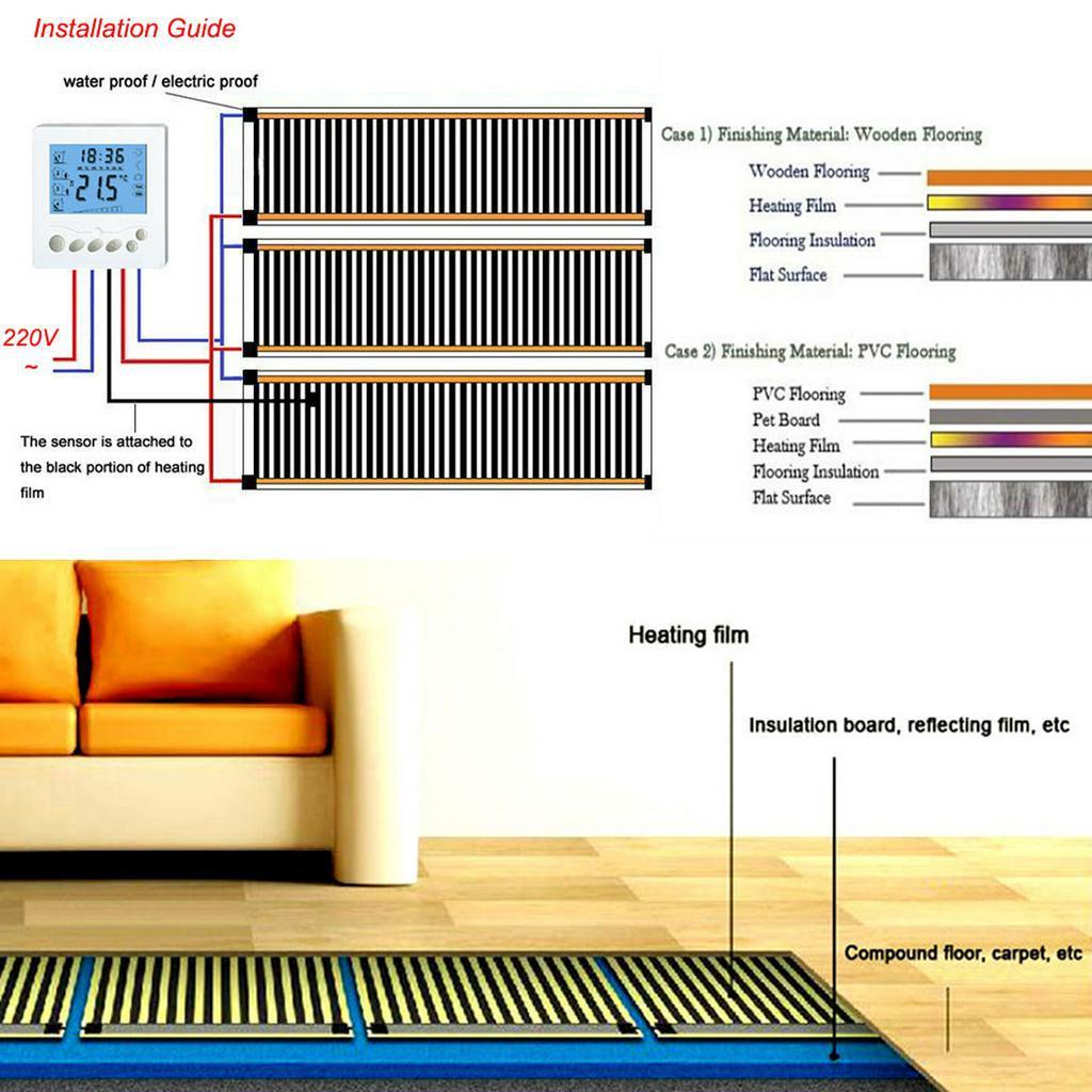 AC 200~240V 220W/m Infrared Heating Film Width Underfloor Heating Film 50/60Hz Electric Warm Floor System Heating Foil Mat  50CM