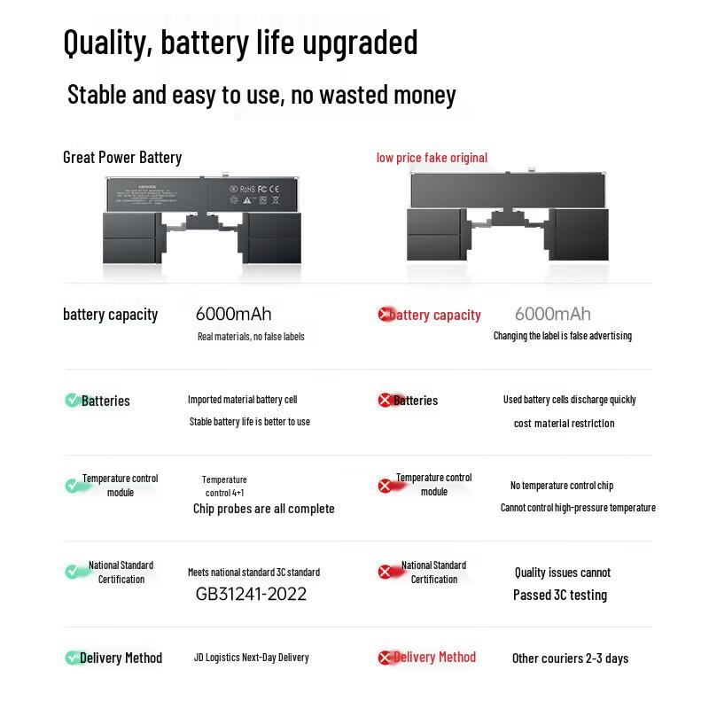 llano Replacement Battery for Apple MacBook (A2797/A2941)