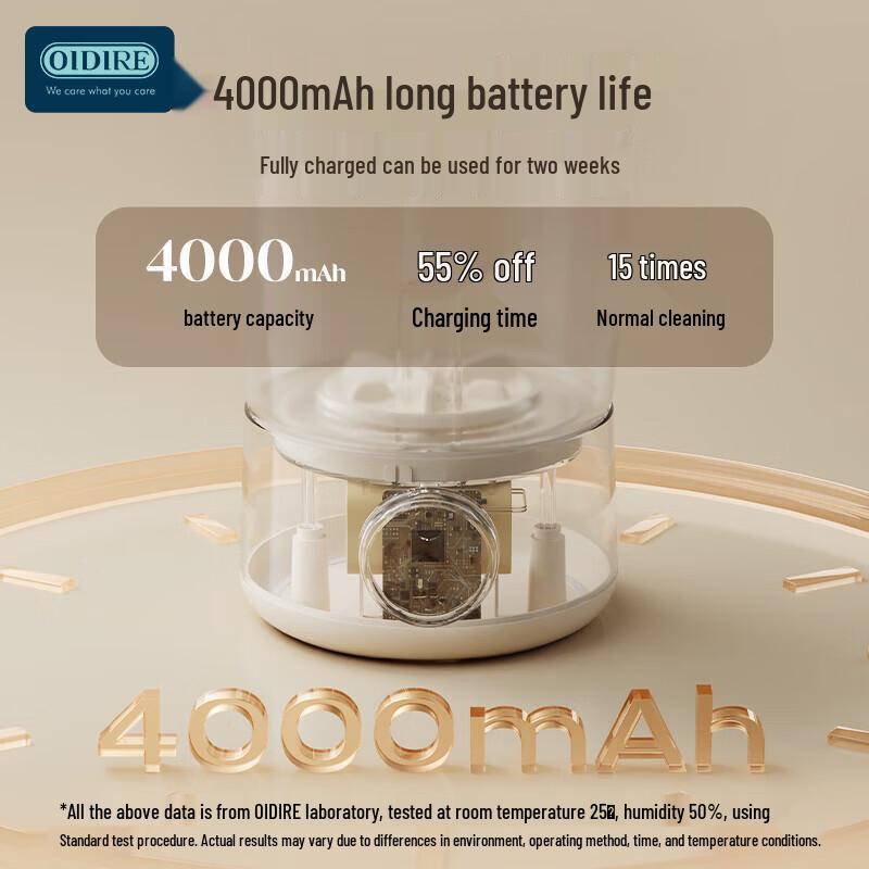 Mașină de spălat portabilă mini OIDIRE priză CN (adaptor inclus)