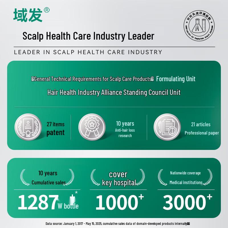 Yufa White Willow Bark Oil Control Shampoo