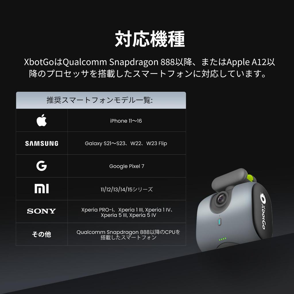 XbotGo Chameleon Actionkamera für und Team mit Indoor- und Outdoor-Highlight Live Kontinuierlich Einfach und Monitorüberwachung (xbotgo2) Fußball,