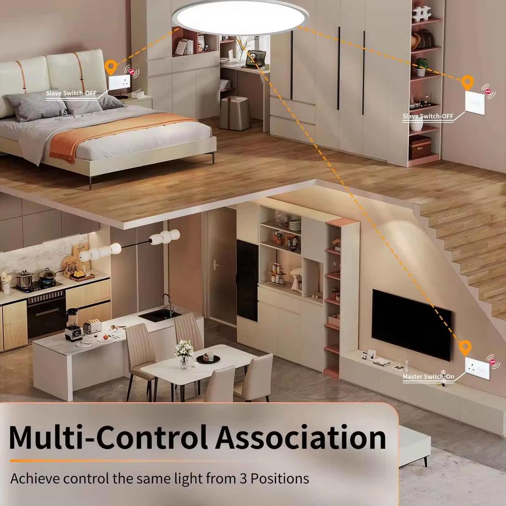 BSEED Zigbee 1/2/3Gang Touch Switches 1/2/3Way Tuya Smart Life App Control With UK Sockets Glass Panel Neutral Version White