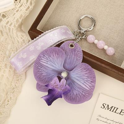 Porte-monnaie, clips, porte-clefs – Porte-clefs