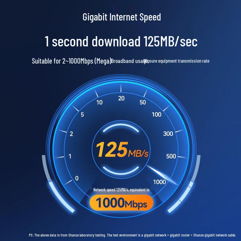 SAMZHE Cat6 Ethernet Cable