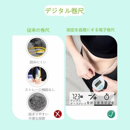 Digital Tape Measure, Electronic Waist Measurement, Arm and Shoulder Measurement, Waist Circumference, Hip Measurement