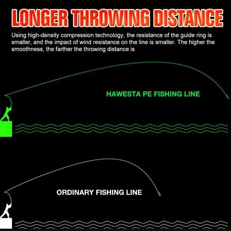 Carp Fishing Line 100M 4 Strands Braided Japan Multifilament Pe Wire Super Strong Durable Smooth Tackle 0.8/10Lb-3.0/35Lb